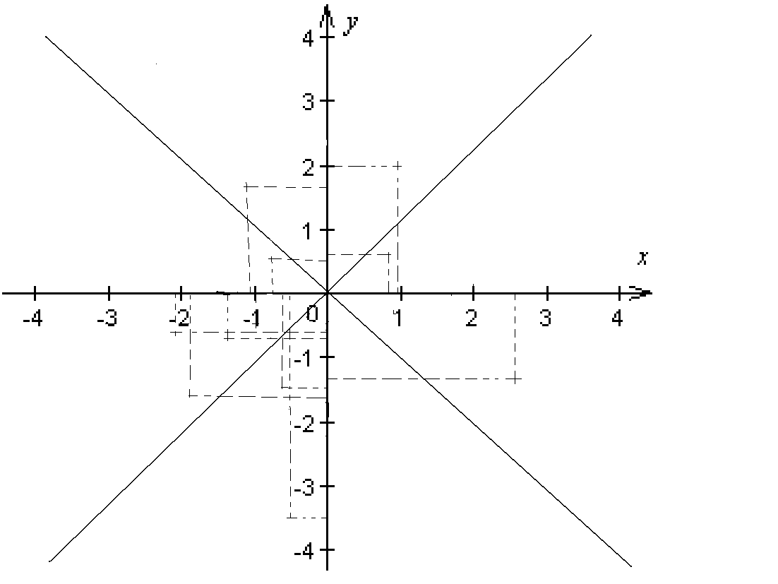 0x08 graphic
