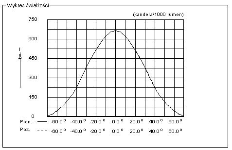 0x08 graphic