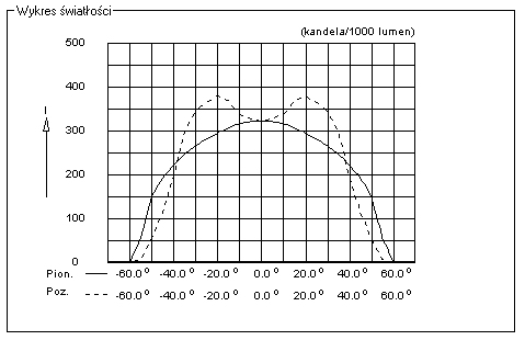 0x08 graphic