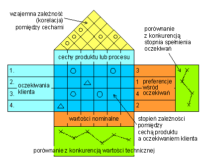 0x08 graphic