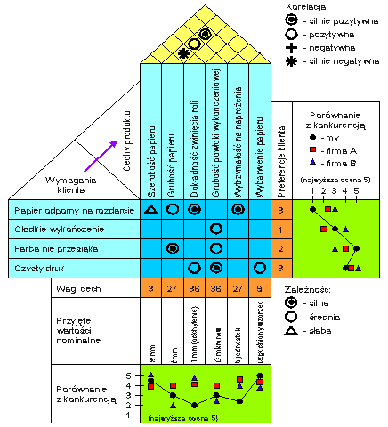 0x08 graphic