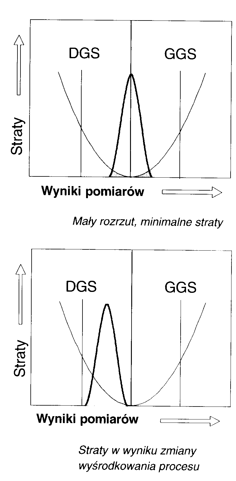 0x08 graphic