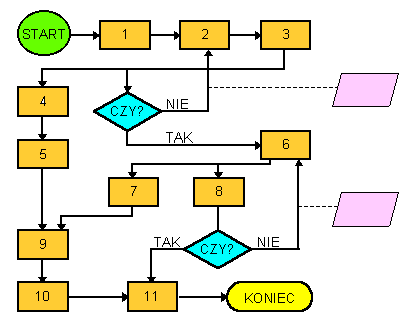 0x08 graphic