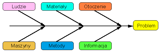 0x08 graphic