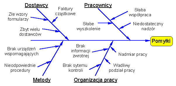 0x08 graphic