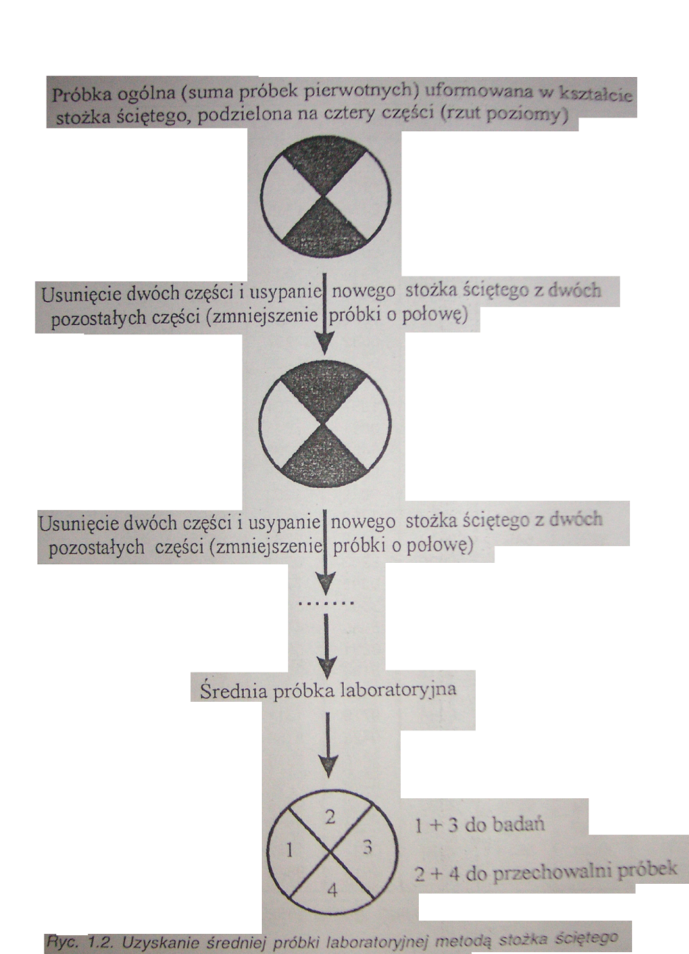 0x08 graphic