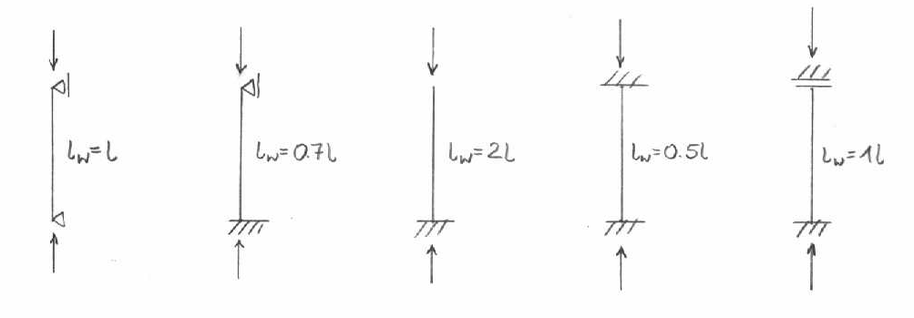 0x08 graphic