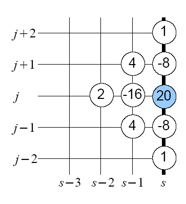 0x08 graphic