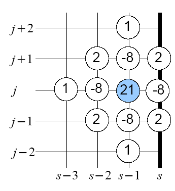 0x08 graphic