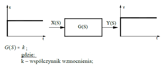 0x08 graphic