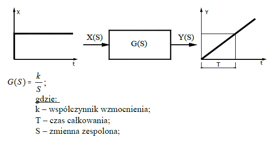 0x08 graphic