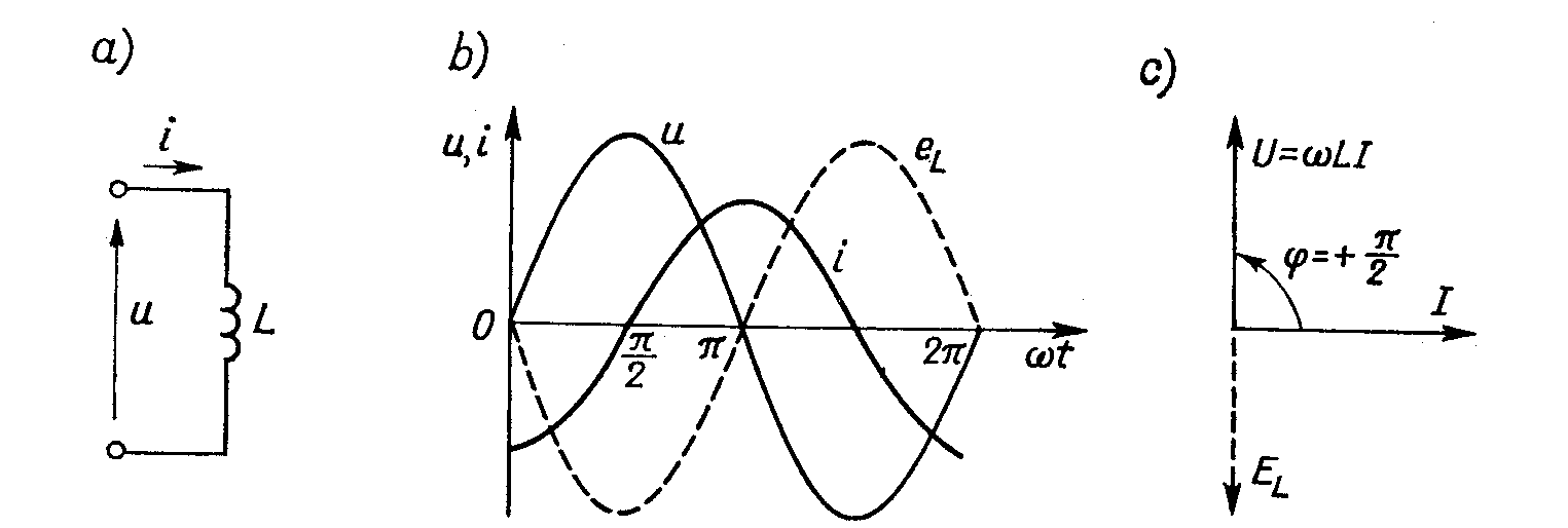 0x08 graphic