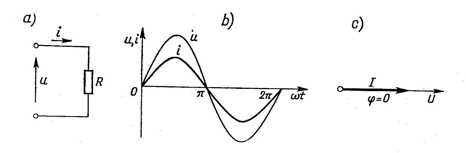 0x08 graphic