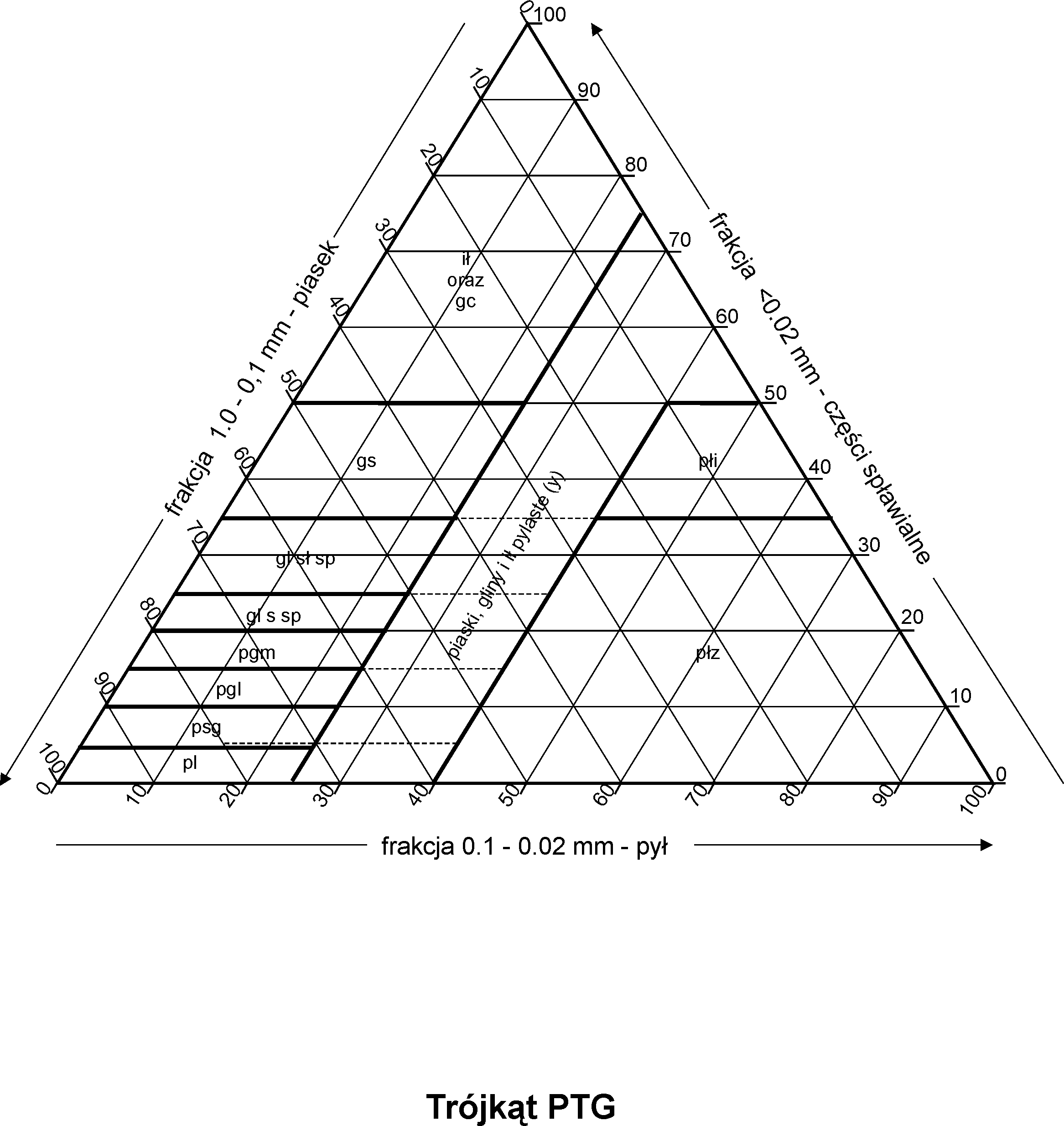 0x08 graphic