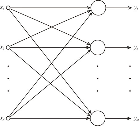 0x08 graphic