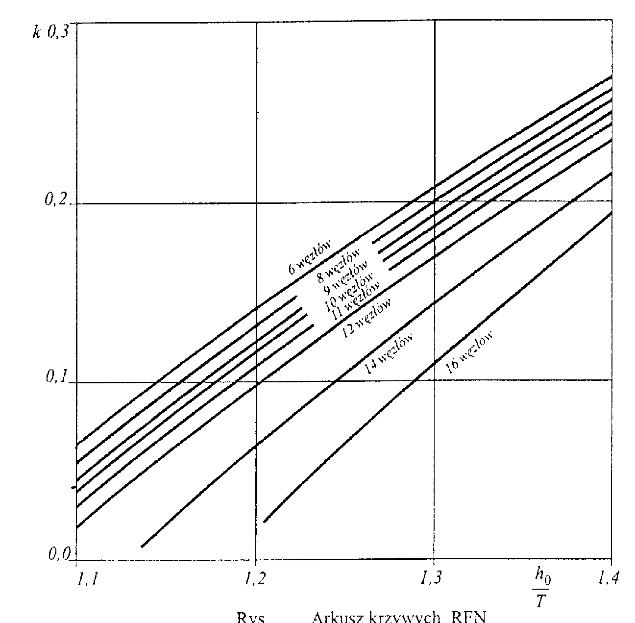 0x08 graphic