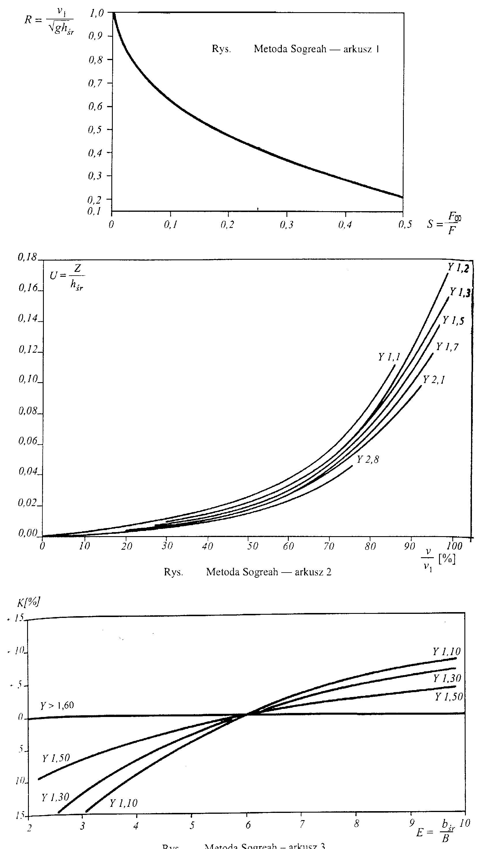 0x08 graphic