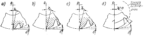 0x08 graphic