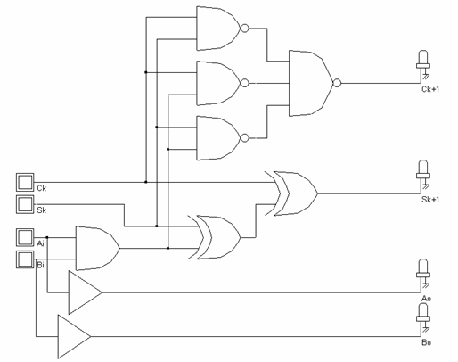 0x08 graphic