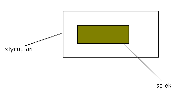 0x08 graphic