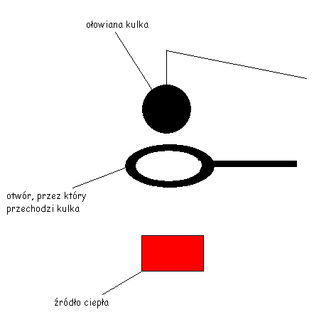 0x08 graphic