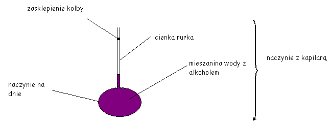 0x08 graphic
