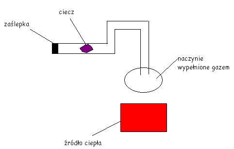0x08 graphic