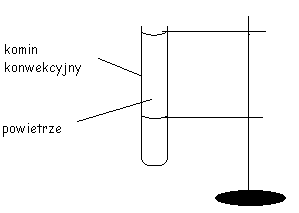 0x08 graphic