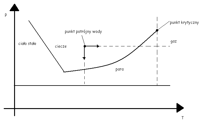 0x08 graphic