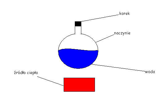 0x08 graphic