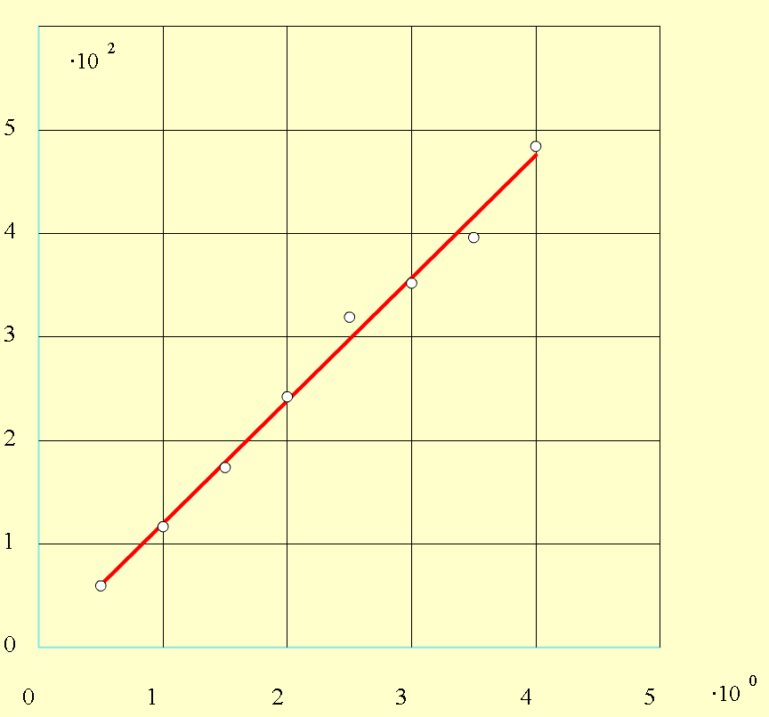 0x08 graphic