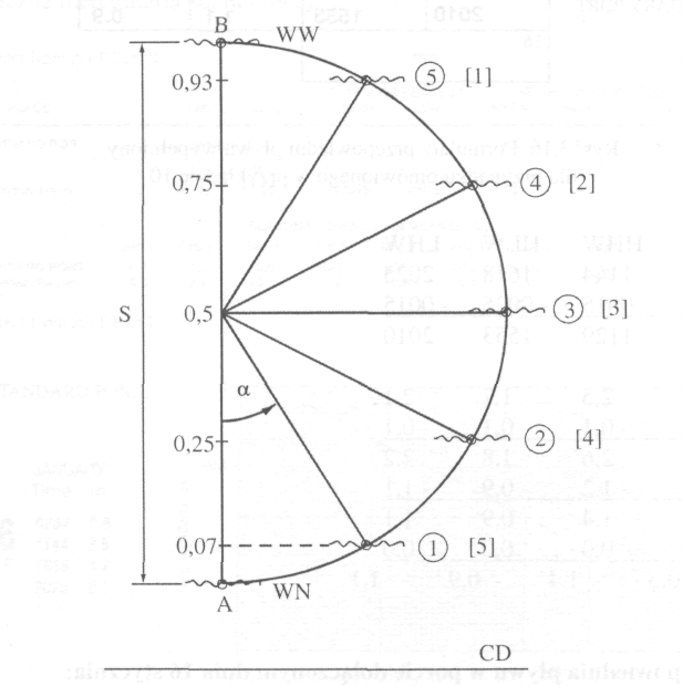 0x08 graphic