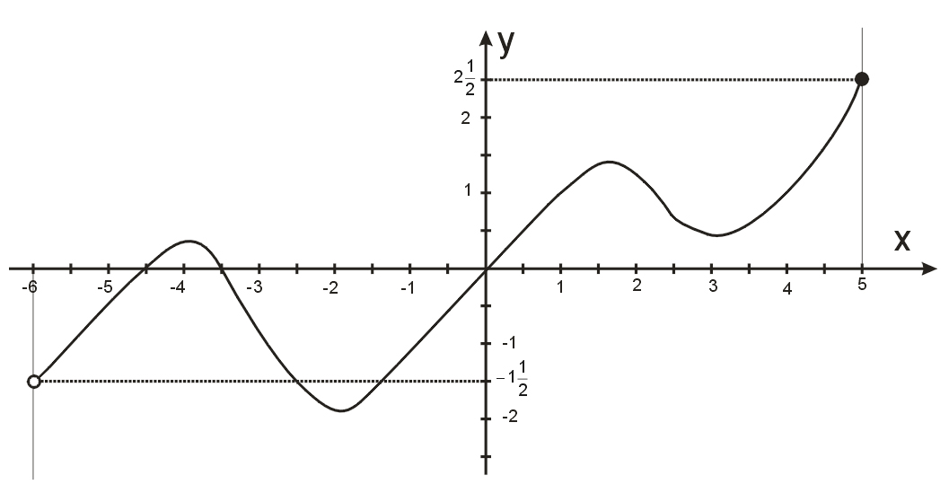 0x08 graphic