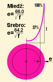 0x08 graphic
