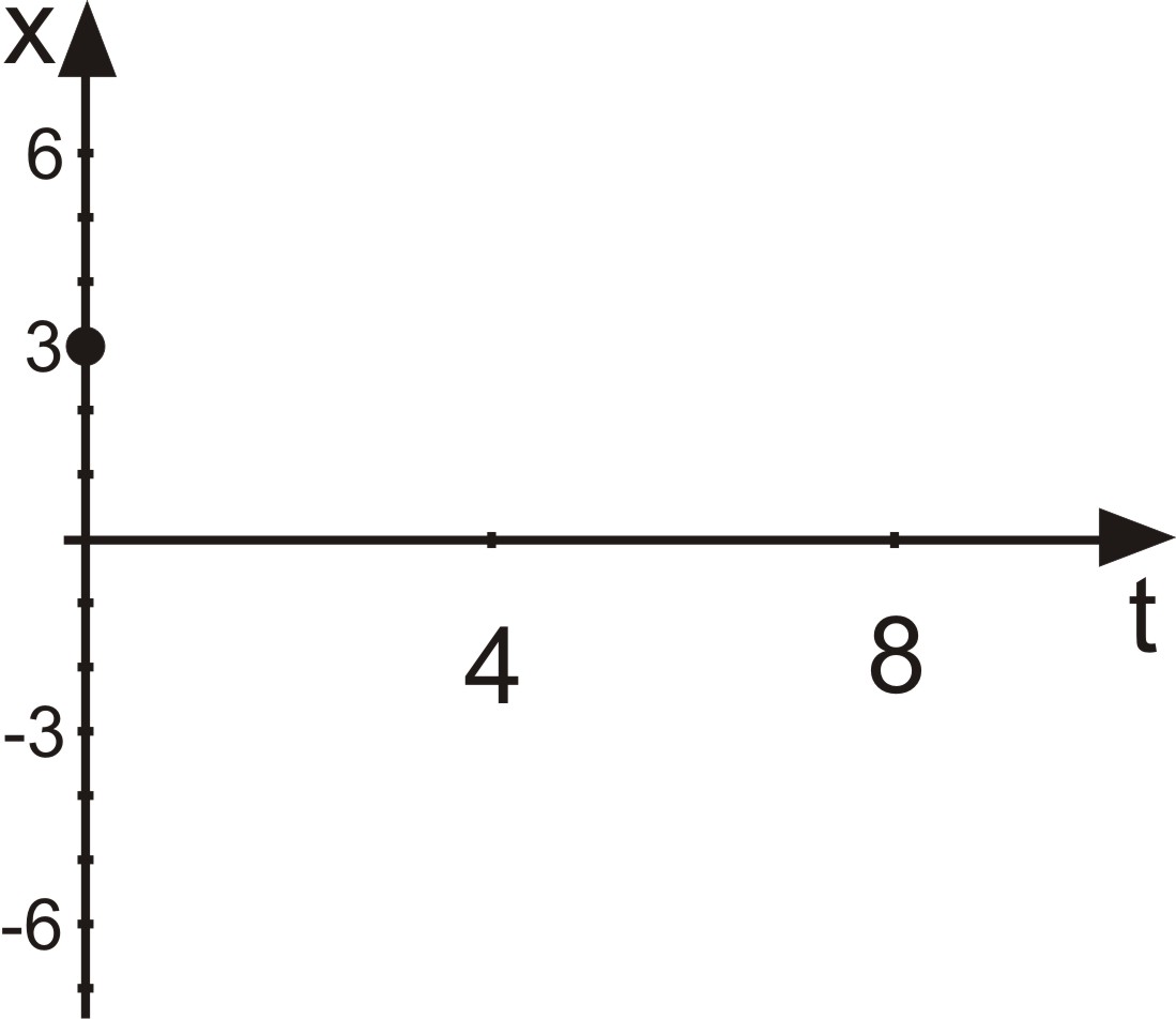 0x08 graphic