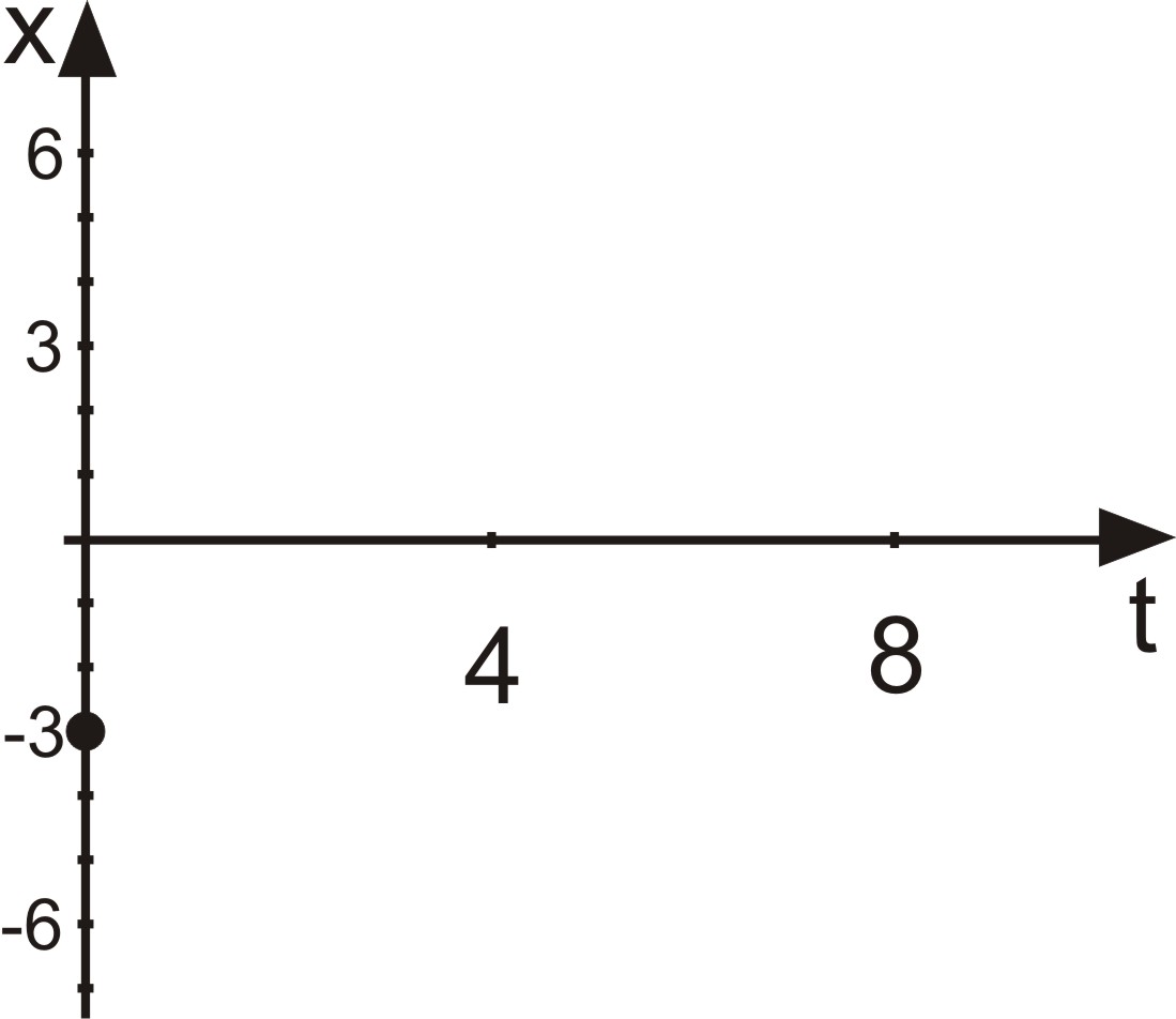 0x08 graphic