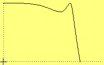 0x08 graphic
