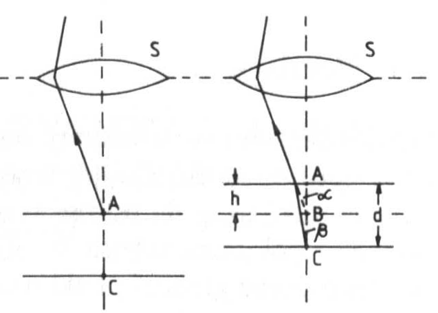 0x08 graphic
