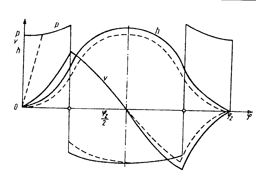 0x08 graphic