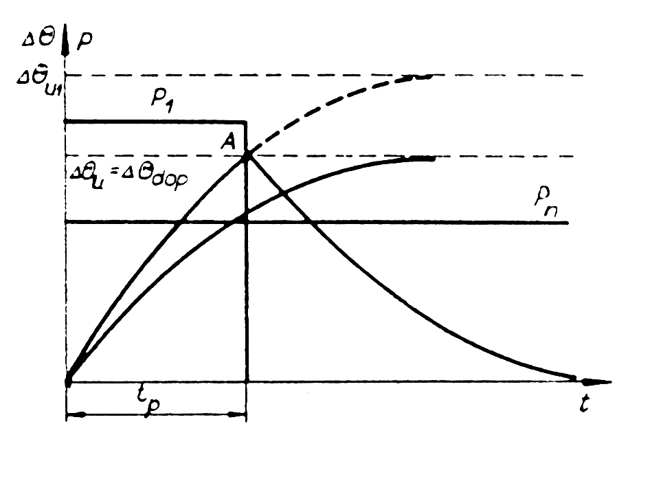 0x08 graphic