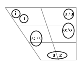 0x08 graphic