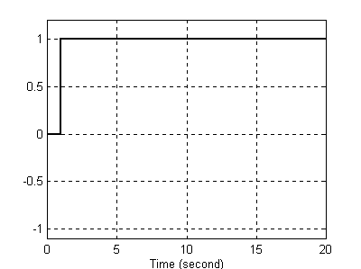 0x08 graphic