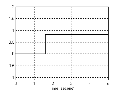 0x08 graphic