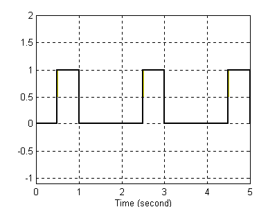 0x08 graphic