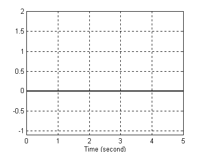 0x08 graphic