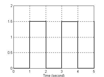 0x08 graphic