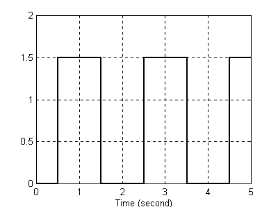 0x08 graphic