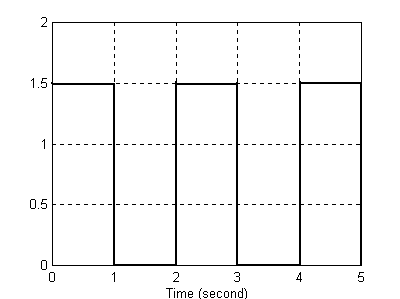 0x08 graphic