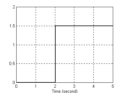 0x08 graphic