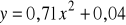 0x01 graphic